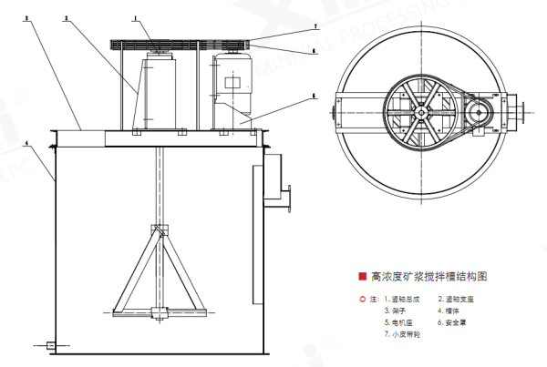 高濃度礦漿攪拌槽結(jié)構(gòu)圖