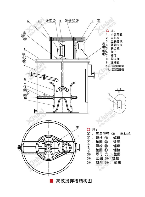 高效攪拌槽結(jié)構(gòu)圖