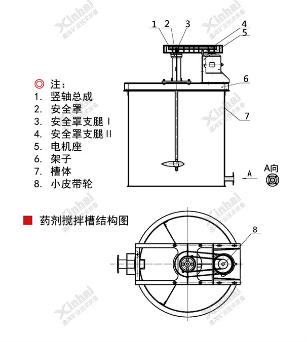 藥劑攪拌槽結構圖